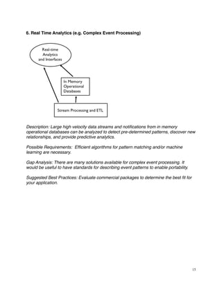 6. Real Time Analytics (e.g. Complex Event Processing)
Description: Large high velocity data streams and notiﬁcations from in memory
operational databases can be analyzed to detect pre-determined patterns, discover new
relationships, and provide predictive analytics.
Possible Requirements: Efﬁcient algorithms for pattern matching and/or machine
learning are necessary.
Gap Analysis: There are many solutions available for complex event processing. It
would be useful to have standards for describing event patterns to enable portability.
Suggested Best Practices: Evaluate commercial packages to determine the best ﬁt for
your application.
15
 