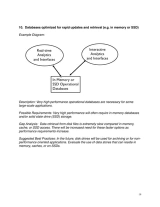 10. Databases optimized for rapid updates and retrieval (e.g. in memory or SSD)
Example Diagram:
Description: Very high performance operational databases are necessary for some
large-scale applications.
Possible Requirements: Very high performance will often require in memory databases
and/or solid state drive (SSD) storage.
Gap Analysis: Data retrieval from disk ﬁles is extremely slow compared in memory,
cache, or SSD access. There will be increased need for these faster options as
performance requirements increase.
Suggested Best Practices: In the future, disk drives will be used for archiving or for non-
performance oriented applications. Evaluate the use of data stores that can reside in
memory, caches, or on SSDs.
19
 