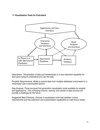 11 Visualization Tools for End-Users
Description: Visualization of data and relationships is a very important capability for
end-users trying to understand and use the data
Possible Requirements: Ability to extract data from multiple databases and present in a
meaningful user-customizable fashion.
Gap Analysis: There are good ﬁrst generation visualization tools available for analytic
and applications. The increasing volume, velocity, and variety of data sources will
provide a challenge for the future
Suggested Best Practices: Choose a visualization tools that satisﬁes current
requirements and has extension and customization capabilities to meet future needs.
20
 