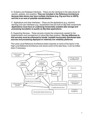 E. Analytics and Database Interfaces - These are the interfaces to the data stores for
queries, updates, and analytics. They are included in the Reference Architecture
because data stores may have multiple interfaces (e.g. Pig and Hive to HDFS)
and this is an area of possible standardization.
F. Applications and User Interfaces - These are the applications (e.g. machine
learning) and user interfaces (e.g. visualization) that are built on Big Data components.
Applications must have an underlying horizontally scalable data storage and
processing foundation to qualify as Big Data applications.
G. Supporting Services - These services include the components needed for the
implementation and management of robust Big Data systems. The key difference is
that services must be enhanced to handle scalable horizontally distributed data
sources and processing deployed on relatively low reliability platforms.
The Lower Level Reference Architecture below expands on some of the layers in the
High Level Reference Architecture and shows some of the data ﬂows. It can be drilled
down if necessary.
4
 
