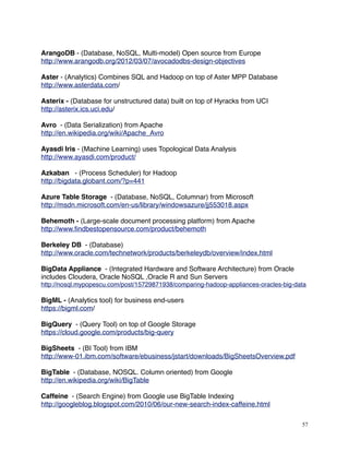 ArangoDB - (Database, NoSQL, Multi-model) Open source from Europe
http://www.arangodb.org/2012/03/07/avocadodbs-design-objectives
Aster - (Analytics) Combines SQL and Hadoop on top of Aster MPP Database
http://www.asterdata.com/
Asterix - (Database for unstructured data) built on top of Hyracks from UCI
http://asterix.ics.uci.edu/
Avro - (Data Serialization) from Apache
http://en.wikipedia.org/wiki/Apache_Avro
Ayasdi Iris - (Machine Learning) uses Topological Data Analysis
http://www.ayasdi.com/product/
Azkaban - (Process Scheduler) for Hadoop
http://bigdata.globant.com/?p=441
Azure Table Storage - (Database, NoSQL, Columnar) from Microsoft
http://msdn.microsoft.com/en-us/library/windowsazure/jj553018.aspx
Behemoth - (Large-scale document processing platform) from Apache
http://www.ﬁndbestopensource.com/product/behemoth
Berkeley DB - (Database)
http://www.oracle.com/technetwork/products/berkeleydb/overview/index.html
BigData Appliance - (Integrated Hardware and Software Architecture) from Oracle
includes Cloudera, Oracle NoSQL ,Oracle R and Sun Servers
http://nosql.mypopescu.com/post/15729871938/comparing-hadoop-appliances-oracles-big-data
BigML - (Analytics tool) for business end-users
https://bigml.com/
BigQuery - (Query Tool) on top of Google Storage
https://cloud.google.com/products/big-query
BigSheets - (BI Tool) from IBM
http://www-01.ibm.com/software/ebusiness/jstart/downloads/BigSheetsOverview.pdf
BigTable - (Database, NOSQL. Column oriented) from Google
http://en.wikipedia.org/wiki/BigTable
Caffeine - (Search Engine) from Google use BigTable Indexing
http://googleblog.blogspot.com/2010/06/our-new-search-index-caffeine.html
57
 