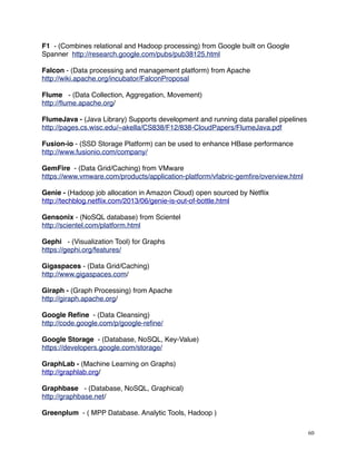 F1 - (Combines relational and Hadoop processing) from Google built on Google
Spanner http://research.google.com/pubs/pub38125.html
Falcon - (Data processing and management platform) from Apache
http://wiki.apache.org/incubator/FalconProposal
Flume - (Data Collection, Aggregation, Movement)
http://ﬂume.apache.org/
FlumeJava - (Java Library) Supports development and running data parallel pipelines
http://pages.cs.wisc.edu/~akella/CS838/F12/838-CloudPapers/FlumeJava.pdf
Fusion-io - (SSD Storage Platform) can be used to enhance HBase performance
http://www.fusionio.com/company/
GemFire - (Data Grid/Caching) from VMware
https://www.vmware.com/products/application-platform/vfabric-gemﬁre/overview.html
Genie - (Hadoop job allocation in Amazon Cloud) open sourced by Netﬂix
http://techblog.netﬂix.com/2013/06/genie-is-out-of-bottle.html
Gensonix - (NoSQL database) from Scientel
http://scientel.com/platform.html
Gephi - (Visualization Tool) for Graphs
https://gephi.org/features/
Gigaspaces - (Data Grid/Caching)
http://www.gigaspaces.com/
Giraph - (Graph Processing) from Apache
http://giraph.apache.org/
Google Reﬁne - (Data Cleansing)
http://code.google.com/p/google-reﬁne/
Google Storage - (Database, NoSQL, Key-Value)
https://developers.google.com/storage/
GraphLab - (Machine Learning on Graphs)
http://graphlab.org/
Graphbase - (Database, NoSQL, Graphical)
http://graphbase.net/
Greenplum - ( MPP Database. Analytic Tools, Hadoop )
60
 