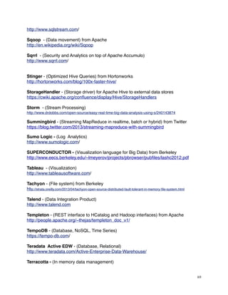 http://www.sqlstream.com/
Sqoop - (Data movement) from Apache
http://en.wikipedia.org/wiki/Sqoop
Sqrrl - (Security and Analytics on top of Apache Accumulo)
http://www.sqrrl.com/
Stinger - (Optimized Hive Queries) from Hortonworks
http://hortonworks.com/blog/100x-faster-hive/
StorageHandler - (Storage driver) for Apache Hive to external data stores
https://cwiki.apache.org/conﬂuence/display/Hive/StorageHandlers
Storm - (Stream Processing)
http://www.drdobbs.com/open-source/easy-real-time-big-data-analysis-using-s/240143874
Summingbird - (Streaming MapReduce in realtime, batch or hybrid) from Twitter
https://blog.twitter.com/2013/streaming-mapreduce-with-summingbird
Sumo Logic - (Log Analytics)
http://www.sumologic.com/
SUPERCONDUCTOR - (Visualization language for Big Data) from Berkeley
http://www.eecs.berkeley.edu/~lmeyerov/projects/pbrowser/pubﬁles/lashc2012.pdf
Tableau - (Visualization)
http://www.tableausoftware.com/
Tachyon - (File system) from Berkeley
http://strata.oreilly.com/2013/04/tachyon-open-source-distributed-fault-tolerant-in-memory-ﬁle-system.html
Talend - (Data Integration Product)
http://www.talend.com
Templeton - (REST interface to HCatalog and Hadoop interfaces) from Apache
http://people.apache.org/~thejas/templeton_doc_v1/
TempoDB - (Database, NoSQL, Time Series)
https://tempo-db.com/
Teradata Active EDW - (Database, Relational)
http://www.teradata.com/Active-Enterprise-Data-Warehouse/
Terracotta - (In memory data management)
69
 