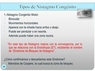10
1.-Nistagmo Congénito Motor:
 Binocular
 Movimientos horizontales
 Aparece con la mirada hacia arriba o abajo.
 Puede ser pendular o en resorte.
 Además puede haber una zona neutra.
*En este tipo de Nistagmo mejora con la convergencia, por lo
que se relaciona con la Endotropia (ET), recibiendo el nombre
de “Síndrome de Bloqueo de Nistagmo”.
¿Cómo confirmamos o descartamos este Síndrome?
Maniobra de Coopers, la cual busca la zona de bloqueo.
 