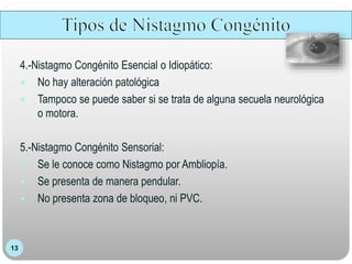 13
4.-Nistagmo Congénito Esencial o Idiopático:
 No hay alteración patológica
 Tampoco se puede saber si se trata de alguna secuela neurológica
o motora.
5.-Nistagmo Congénito Sensorial:
 Se le conoce como Nistagmo por Ambliopía.
 Se presenta de manera pendular.
 No presenta zona de bloqueo, ni PVC.
 