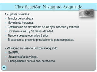 15
1.- Spasmus Nutans:
 Temblor de la cabeza
 Movimiento horizontal.
 Combinación de movimiento de los ojos, cabeceo y tortícolis.
 Comienza a los 3 y 18 meses de edad.
 Tiende a desaparecer a los 3 años.
 El cabeceo se presenta principalmente para compensar.
2.-Nistagmo en Resorte Horizontal Adquirido:
 En PPM.
 Se acompaña de vértigo.
 Principalmente daño a nivel cerebeloso.
 
