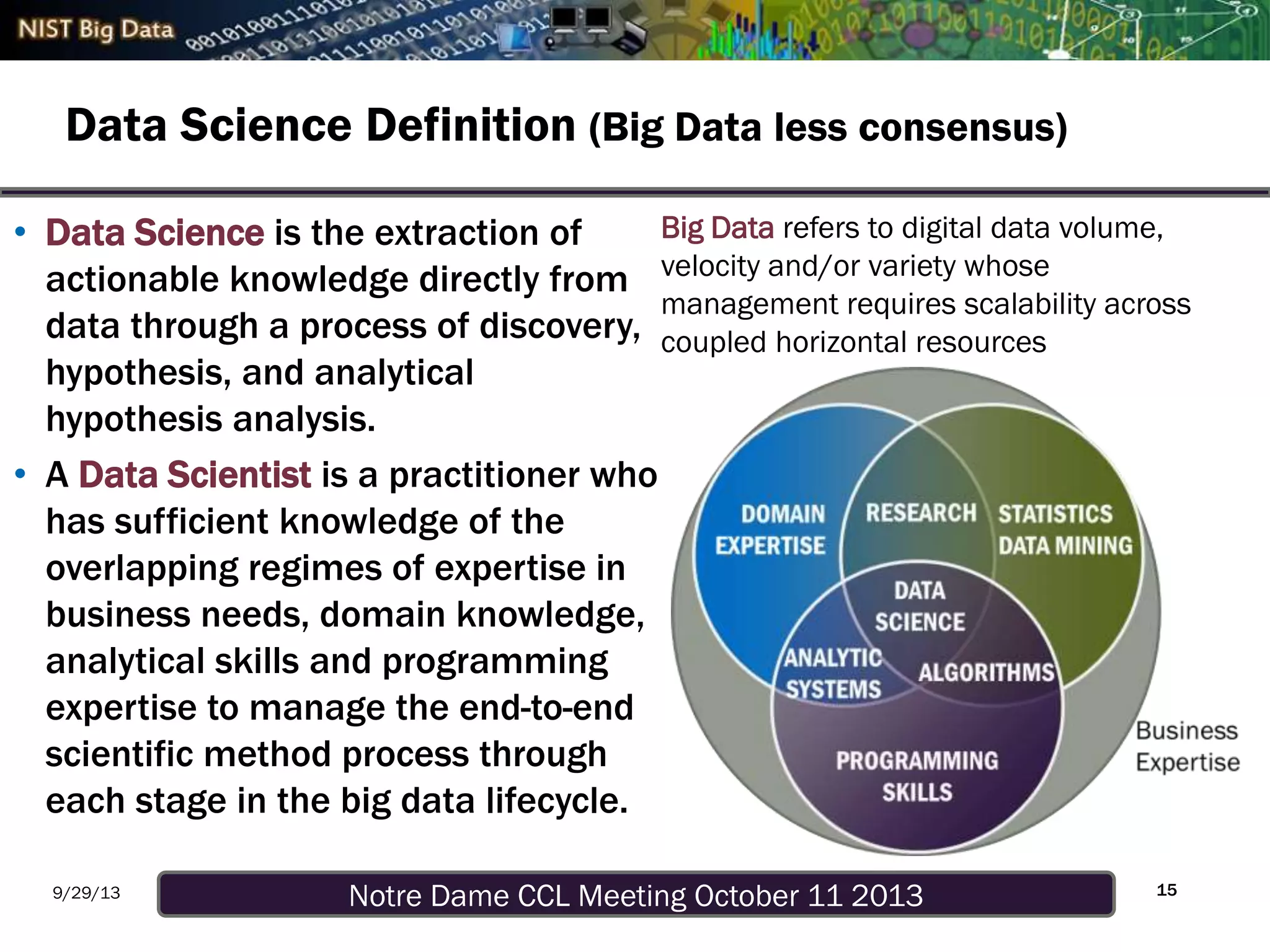 Notre Dame CCL Meeting October 11 20139/29/13
Data Science Definition (Big Data less consensus)
• Data Science is the extraction of
actionable knowledge directly from
data through a process of discovery,
hypothesis, and analytical
hypothesis analysis.
• A Data Scientist is a practitioner who
has sufficient knowledge of the
overlapping regimes of expertise in
business needs, domain knowledge,
analytical skills and programming
expertise to manage the end-to-end
scientific method process through
each stage in the big data lifecycle.
15
Big Data refers to digital data volume,
velocity and/or variety whose
management requires scalability across
coupled horizontal resources
 
