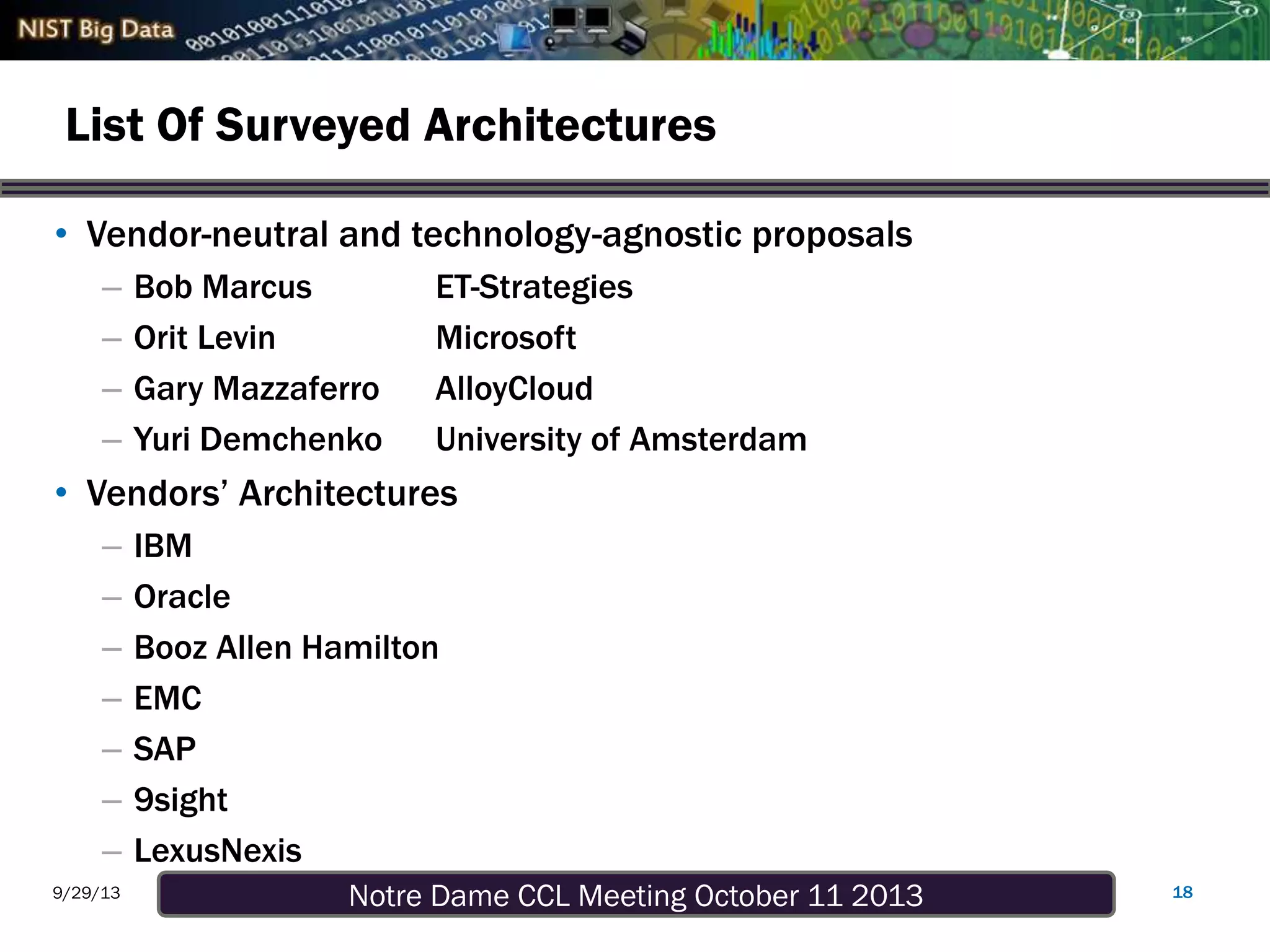 Notre Dame CCL Meeting October 11 20139/29/13
List Of Surveyed Architectures
• Vendor-neutral and technology-agnostic proposals
– Bob Marcus ET-Strategies
– Orit Levin Microsoft
– Gary Mazzaferro AlloyCloud
– Yuri Demchenko University of Amsterdam
• Vendors’ Architectures
– IBM
– Oracle
– Booz Allen Hamilton
– EMC
– SAP
– 9sight
– LexusNexis
18
 