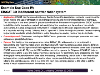 Notre Dame CCL Meeting October 11 20139/29/13
Example Use Case IV:
EISCAT 3D incoherent scatter radar system
• Application...