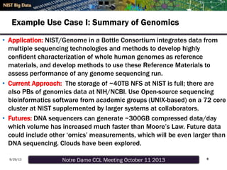 Notre Dame CCL Meeting October 11 20139/29/13
Example Use Case I: Summary of Genomics
• Application: NIST/Genome in a Bottle Consortium integrates data from
multiple sequencing technologies and methods to develop highly
confident characterization of whole human genomes as reference
materials, and develop methods to use these Reference Materials to
assess performance of any genome sequencing run.
• Current Approach: The storage of ~40TB NFS at NIST is full; there are
also PBs of genomics data at NIH/NCBI. Use Open-source sequencing
bioinformatics software from academic groups (UNIX-based) on a 72 core
cluster at NIST supplemented by larger systems at collaborators.
• Futures: DNA sequencers can generate ~300GB compressed data/day
which volume has increased much faster than Moore’s Law. Future data
could include other ‘omics’ measurements, which will be even larger than
DNA sequencing. Clouds have been explored.
8
 