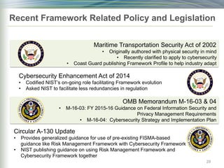 Recent Framework Related Policy and Legislation
29
Cybersecurity Enhancement Act of 2014
• Codified NIST’s on-going role facilitating Framework evolution
• Asked NIST to facilitate less redundancies in regulation
Maritime Transportation Security Act of 2002
• Originally authored with physical security in mind
• Recently clarified to apply to cybersecurity
• Coast Guard publishing Framework Profile to help industry adapt
OMB Memorandum M-16-03 & 04
• M-16-03: FY 2015-16 Guidance on Federal Information Security and
Privacy Management Requirements
• M-16-04: Cybersecurity Strategy and Implementation Plan
Circular A-130 Update
• Provides generalized guidance for use of pre-existing FISMA-based
guidance like Risk Management Framework with Cybersecurity Framework
• NIST publishing guidance on using Risk Management Framework and
Cybersecurity Framework together
 