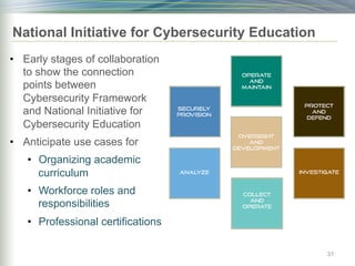 National Initiative for Cybersecurity Education
• Early stages of collaboration
to show the connection
points between
Cybersecurity Framework
and National Initiative for
Cybersecurity Education
• Anticipate use cases for
• Organizing academic
curriculum
• Workforce roles and
responsibilities
• Professional certifications
31
 