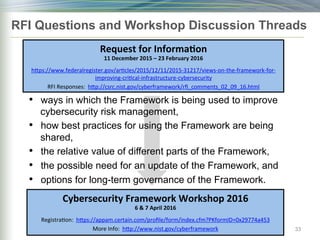 RFI Questions and Workshop Discussion Threads
• ways in which the Framework is being used to improve
cybersecurity risk management,
• how best practices for using the Framework are being
shared,
• the relative value of different parts of the Framework,
• the possible need for an update of the Framework, and
• options for long-term governance of the Framework.
Request	
  for	
  Informa6on	
  
11	
  December	
  2015	
  –	
  23	
  February	
  2016	
  
hlps://www.federalregister.gov/ar)cles/2015/12/11/2015-­‐31217/views-­‐on-­‐the-­‐framework-­‐for-­‐
improving-­‐cri)cal-­‐infrastructure-­‐cybersecurity	
  
RFI	
  Responses:	
  	
  hlp://csrc.nist.gov/cyberframework/rﬁ_comments_02_09_16.html	
  
Cybersecurity	
  Framework	
  Workshop	
  2016	
  
6	
  &	
  7	
  April	
  2016	
  
Registra)on:	
  	
  hlps://appam.certain.com/proﬁle/form/index.cfm?PKformID=0x29774a453	
  
More	
  Info:	
  	
  hlp://www.nist.gov/cyberframework	
   33
 