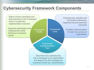 Cybersecurity Framework Components
Describes how cybersecurity
risk is managed by an organization
and degree the risk management
practices exhibit key characteristics
Aligns industry standards and
best practices to the Framework
Core in a particular
implementation scenario
Supports prioritization and
measurement while
factoring in business
needs
Cybersecurity activities and
informative references,
organized around particular
outcomes
Enables communication
of cyber risk across an
organization
Framework
Core
Framework
Implementation
Tiers
Framework
Profile
7
 