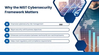 NIST Cybersecurity Framework Services | Compliance & Risk Management | PDF