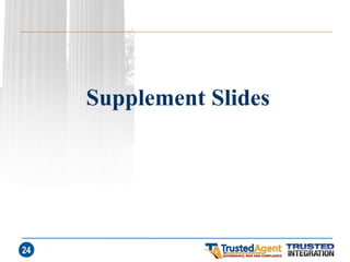 24 
Supplement Slides  