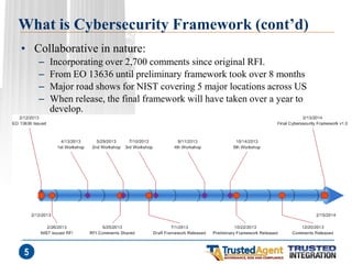 What is Cybersecurity Framework (cont’d) 
•Collaborative in nature: 
–Incorporating over 2,700 comments since original RFI. 
–From EO 13636 until preliminary framework took over 8 months 
–Major road shows for NIST covering 5 major locations across US 
–When release, the final framework will have taken over a year to develop. 
5  