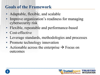 Goals of the Framework 
•Adaptable, flexible, and scalable 
•Improve organization’s readiness for managing cybersecurity risk 
•Flexible, repeatable and performance-based 
•Cost-effective 
•Leverage standards, methodologies and processes 
•Promote technology innovation 
•Actionable across the enterprise  Focus on outcomes 
6  