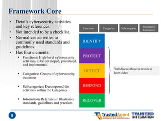 Framework Core 
•Details cybersecurity activities and key references. 
•Not intended to be a checklist. 
•Normalizes activities to commonly used standards and guidelines. 
•Has four elements: 
Functions: High-level cybersecurity activities to be developed, prioritized, and implemented. 
Categories: Groups of cybersecurity outcomes 
Subcategories: Decomposed the activities within the Categories 
Information References: Illustrative standards, guidelines and practices 
9 
IDENTIFY 
PROTECT 
DETECT 
RESPOND 
RECOVER 
Categories 
Subcategories 
Informative References 
Functions 
Will discuss these in details in later slides  