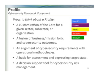 Profile
Cybersecurity Framework Component
13
Iden)fy	
Protect	
Detect	
Respond	
Recover	
Ways	to	think	about	a	Proﬁle:	
•  A	customiza)on	of	the	Core	for	a	
given	sector,	subsector,	or	
organiza)on.	
•  A	fusion	of	business/mission	logic	
and	cybersecurity	outcomes.	
•  An	alignment	of	cybersecurity	requirements	with	
opera)onal	methodologies.	
•  A	basis	for	assessment	and	expressing	target	state.	
•  A	decision	support	tool	for	cybersecurity	risk	
management.	
 