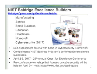 NIST Baldrige Excellence Builders
Baldrige Cybersecurity Excellence Builder
Manufacturing
Service
Small Business
Education
Healthcare
Non-profit
Cybersecurity (2017)
25
•  Self-assessment criteria with basis in Cybersecurity Framework
•  Complements NIST Baldrige Program’s performance excellence
successes.
•  April 2-5, 2017 - 29th Annual Quest for Excellence Conference
•  Pre-conference workshop that focuses on cybersecurity will be
held on April 2nd - visit: https://www.nist.gov/baldrige/qe
 