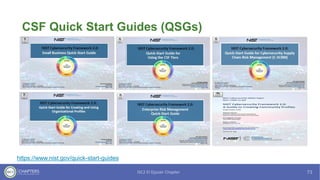 NIST Cybersecurity Framework (CSF) 2.0 Workshop | PDF