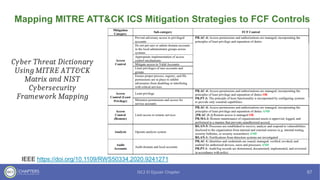 NIST Cybersecurity Framework (CSF) 2.0 Workshop | PDF