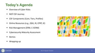 Nist Csf Risk Catalog.pdf NIST Cybersecurity Framework (CSF) 2.0 Workshop | PDF