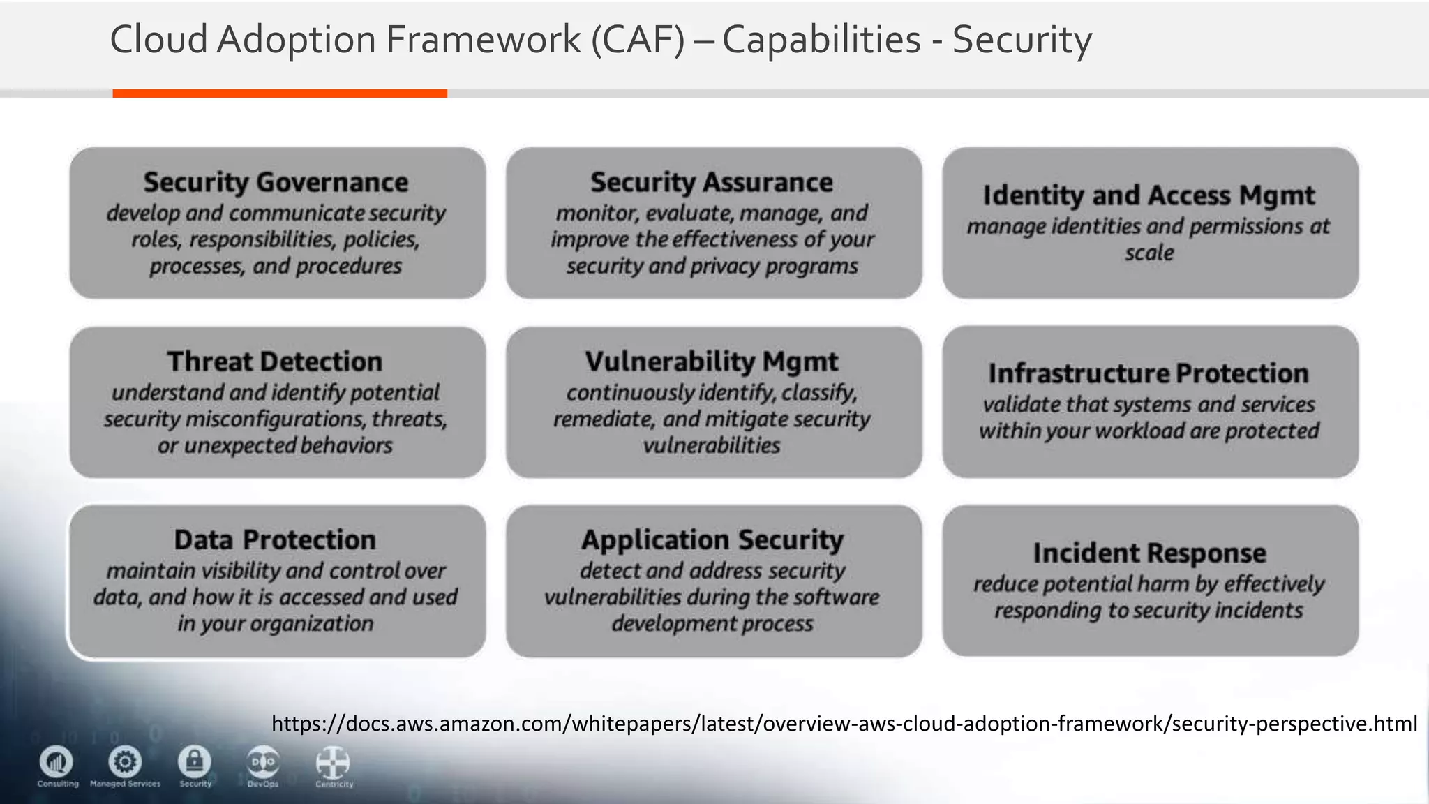 Cloud Adoption Framework (CAF) – Capabilities - Security
https://docs.aws.amazon.com/whitepapers/latest/overview-aws-cloud-adoption-framework/security-perspective.html
 
