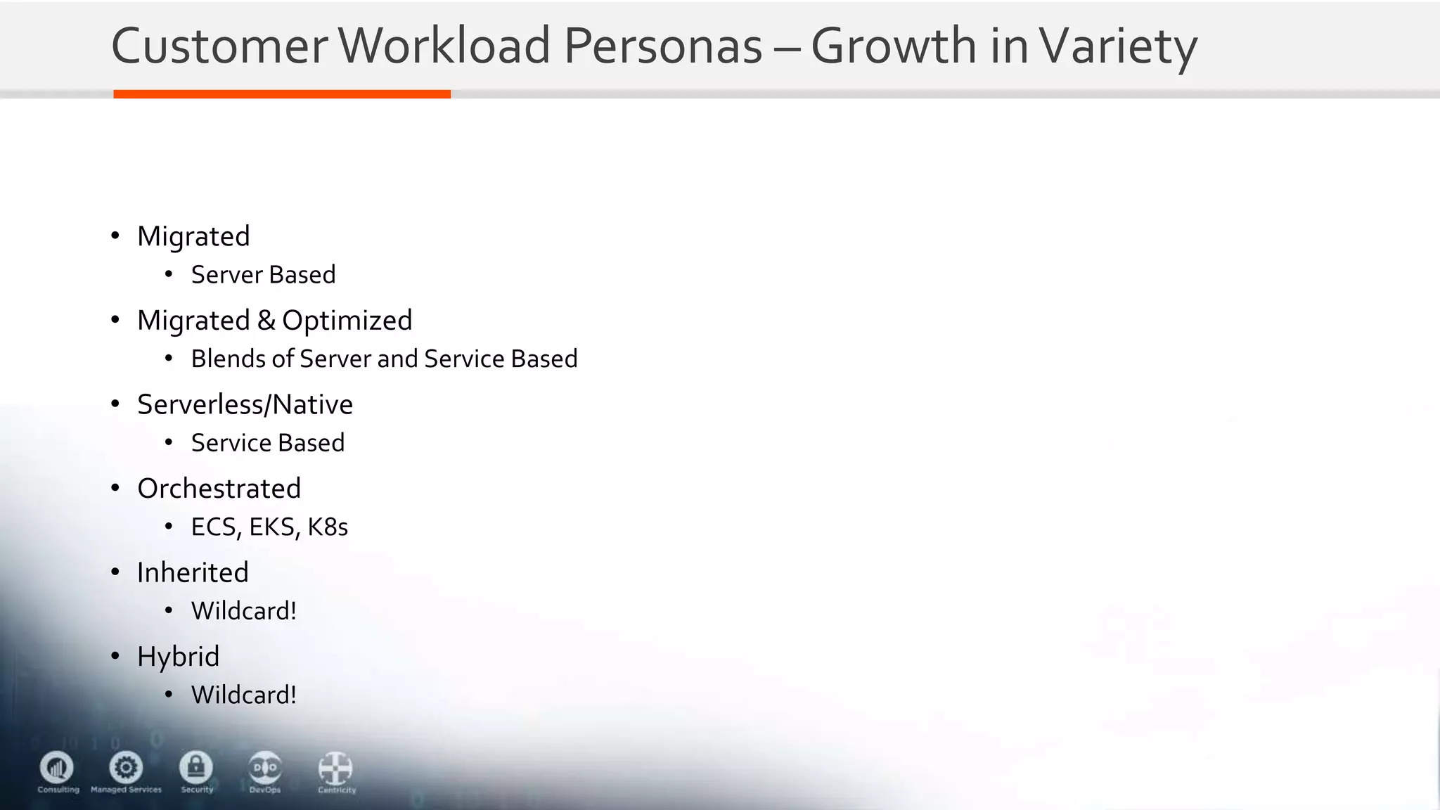 CustomerWorkload Personas – Growth inVariety
• Migrated
• Server Based
• Migrated & Optimized
• Blends of Server and Service Based
• Serverless/Native
• Service Based
• Orchestrated
• ECS, EKS, K8s
• Inherited
• Wildcard!
• Hybrid
• Wildcard!
 