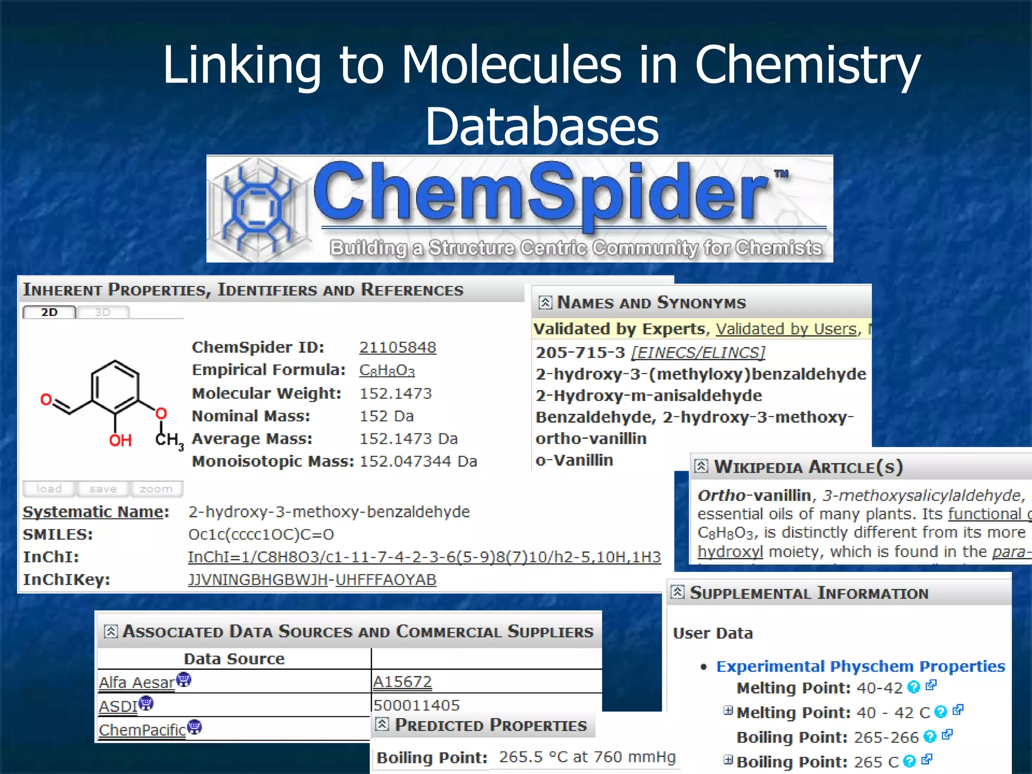 Linking to Molecules in Chemistry Databases 