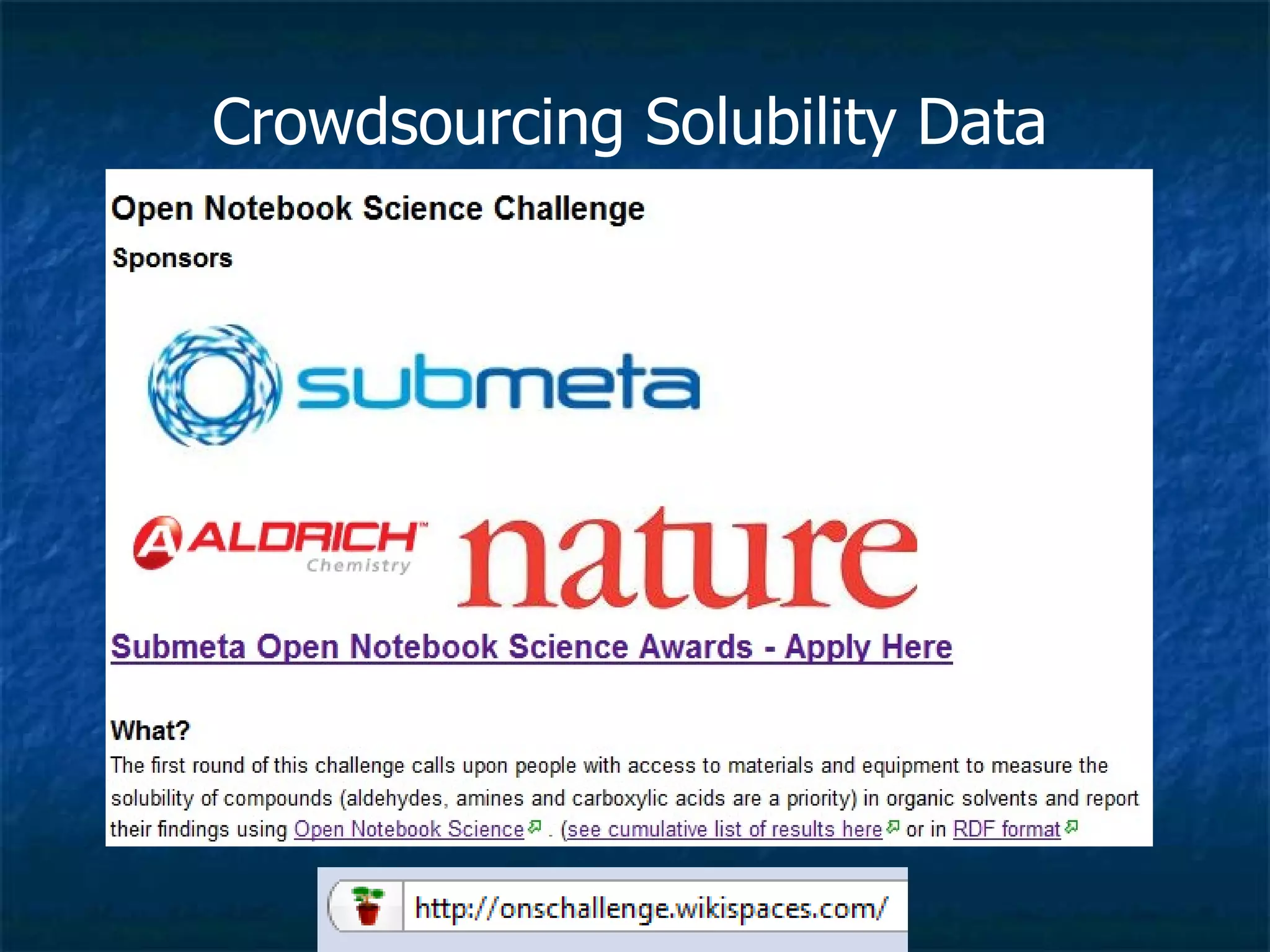 Crowdsourcing Solubility Data 