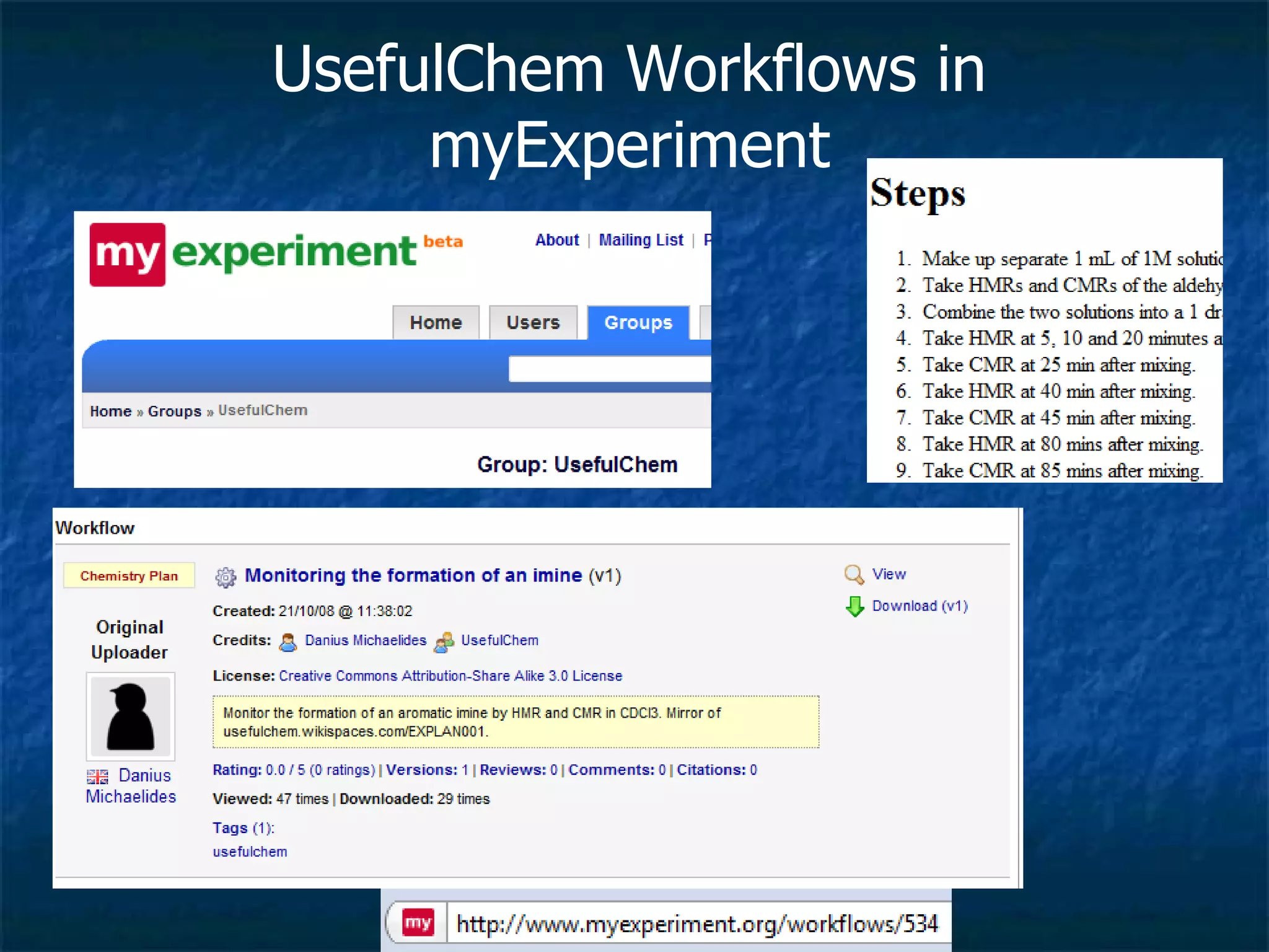UsefulChem Workflows in myExperiment 