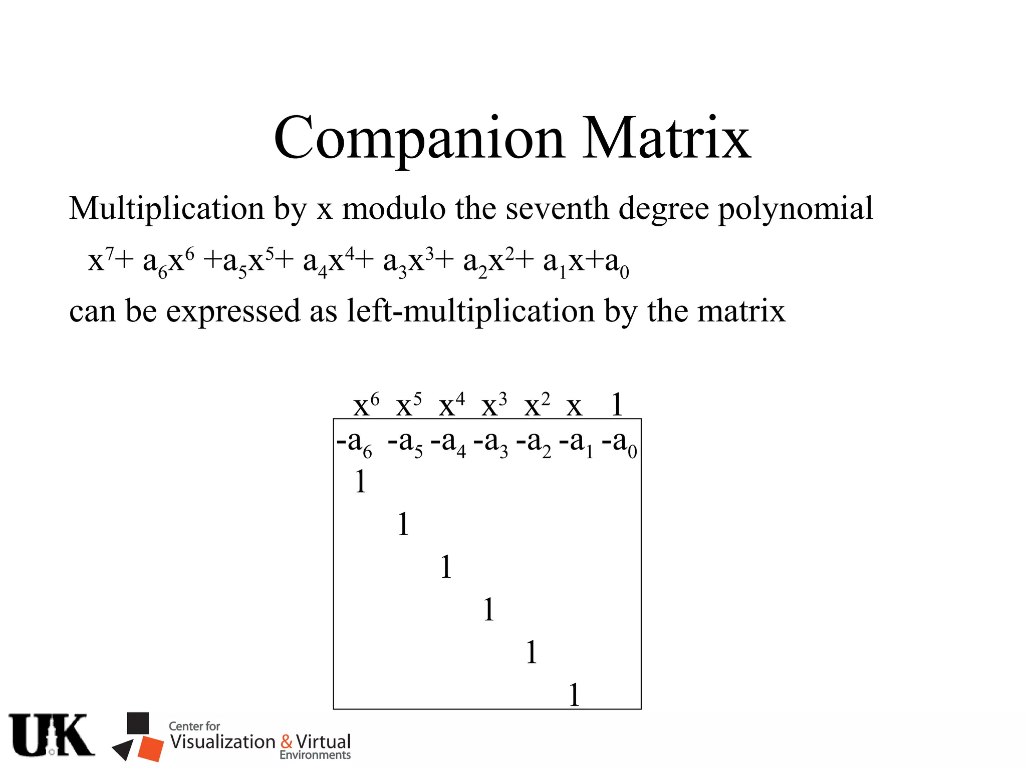 Companion Matrix
x2
1x3
x4
x5
x6
x7
+ a6x6
+a5x5
+ a4x4
+ a3x3
+ a2x2
+ a1x+a0
-a6
1
1
1
1
1
-a0-a4 -a3 -a2 -a1-a5
x
1
Multiplication by x modulo the seventh degree polynomial
can be expressed as left-multiplication by the matrix
 
