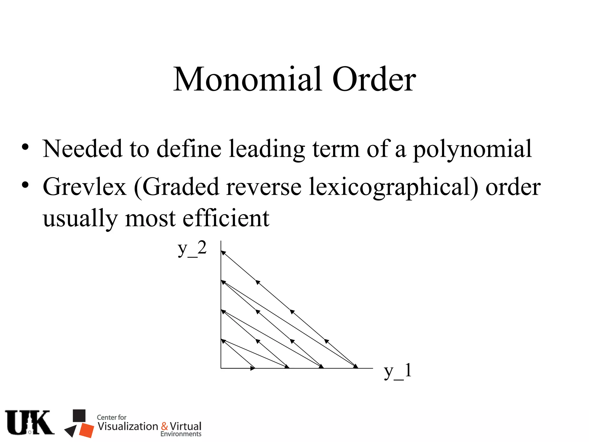 Monomial Order
• Needed to define leading term of a polynomial
• Grevlex (Graded reverse lexicographical) order
usually most efficient
y_1
y_2
 