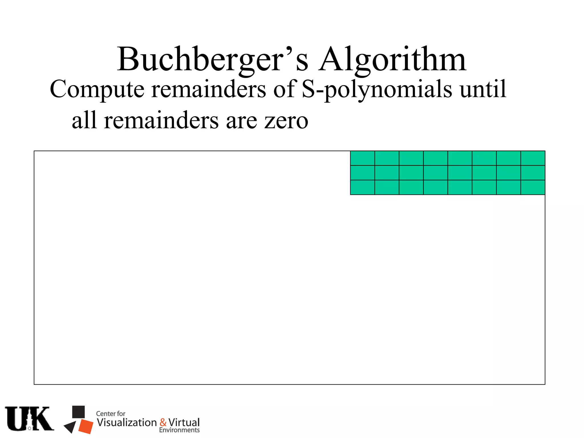 Buchberger’s Algorithm
Compute remainders of S-polynomials until
all remainders are zero
 