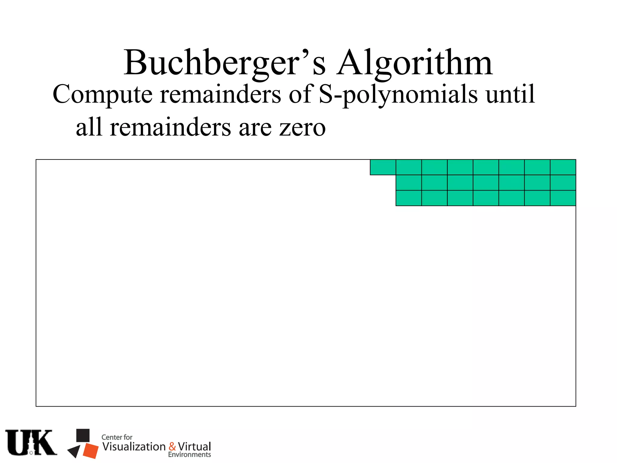 Buchberger’s Algorithm
Compute remainders of S-polynomials until
all remainders are zero
 