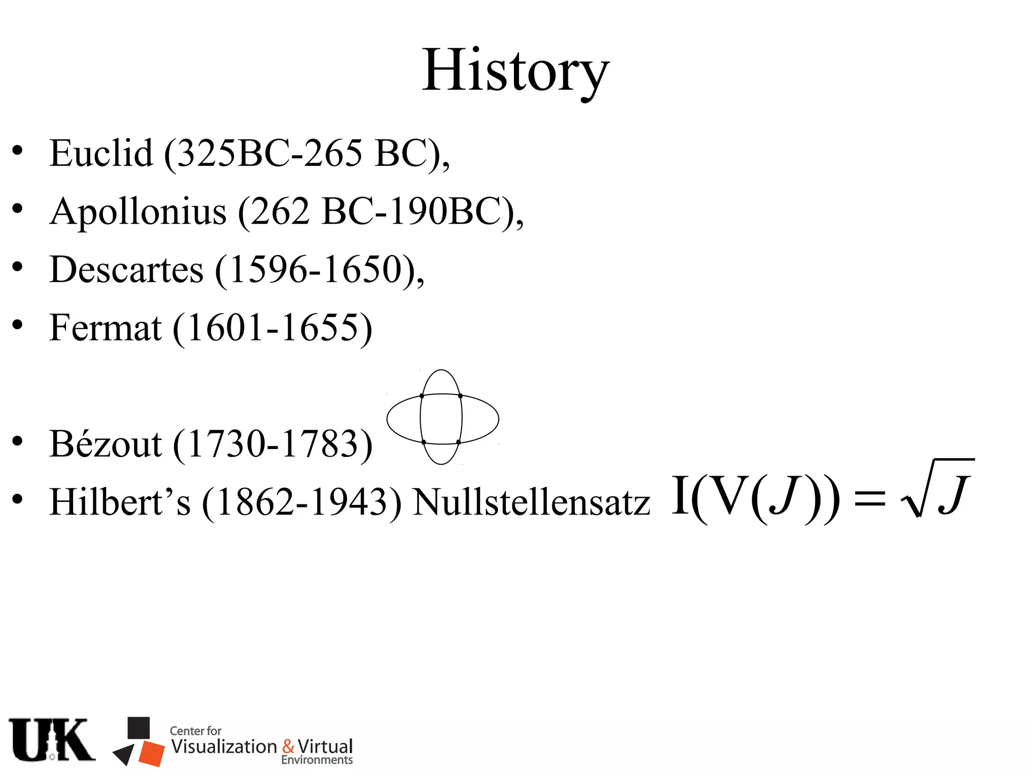 History
• Euclid (325BC-265 BC),
• Apollonius (262 BC-190BC),
• Descartes (1596-1650),
• Fermat (1601-1655)
• Bézout (1730-1783)
• Hilbert’s (1862-1943) Nullstellensatz JJ =))I(V(
 