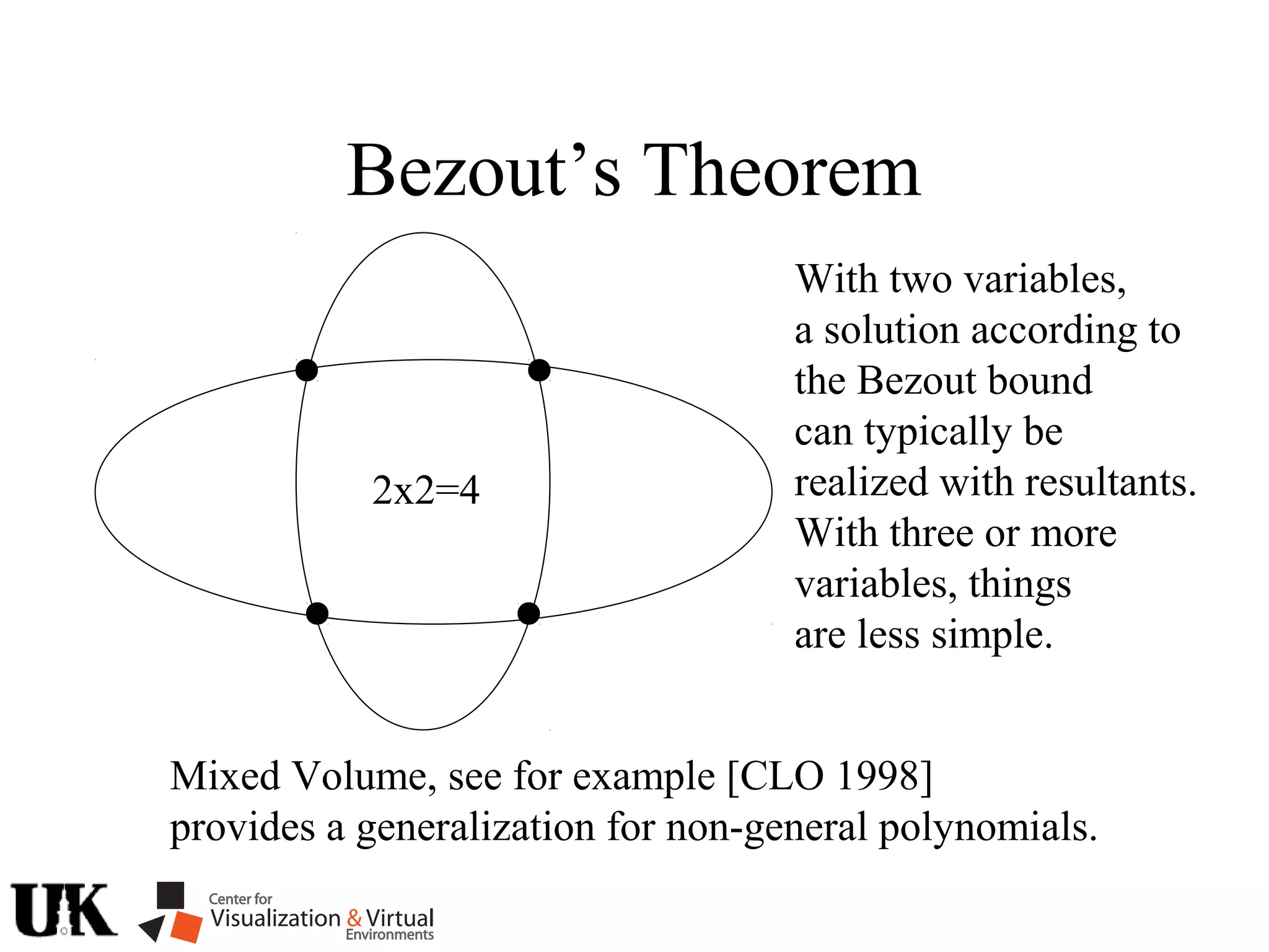 Bezout’s Theorem
2x2=4
Mixed Volume, see for example [CLO 1998]
provides a generalization for non-general polynomials.
With two variables,
a solution according to
the Bezout bound
can typically be
realized with resultants.
With three or more
variables, things
are less simple.
 