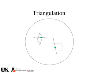 Triangulation
 