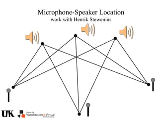 Microphone-Speaker Location
work with Henrik Stewenius
 