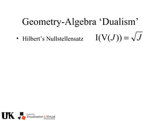 Geometry-Algebra ‘Dualism’
JJ =))I(V(• Hilbert’s Nullstellensatz
 