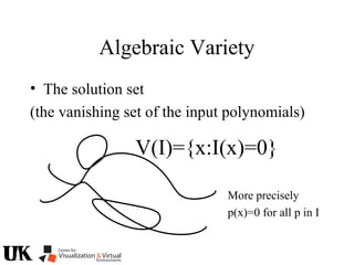 Algebraic Variety
• The solution set
(the vanishing set of the input polynomials)
V(I)={x:I(x)=0}
More precisely
p(x)=0 for all p in I
 