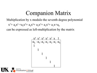 Companion Matrix
x2
1x3
x4
x5
x6
x7
+ a6x6
+a5x5
+ a4x4
+ a3x3
+ a2x2
+ a1x+a0
-a6
1
1
1
1
1
-a0-a4 -a3 -a2 -a1-a5
x
1
Multiplication by x modulo the seventh degree polynomial
can be expressed as left-multiplication by the matrix
 