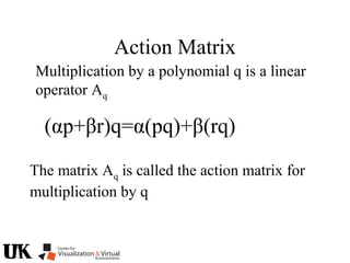 Action Matrix
Multiplication by a polynomial q is a linear
operator Aq
(αp+βr)q=α(pq)+β(rq)
The matrix Aq is called the action matrix for
multiplication by q
 