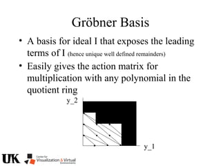 Gröbner Basis
• A basis for ideal I that exposes the leading
terms of I (hence unique well defined remainders)
• Easily gives the action matrix for
multiplication with any polynomial in the
quotient ring
y_1
y_2
 