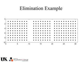Elimination Example
 