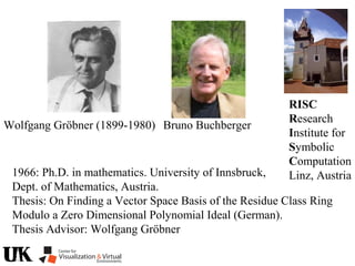 RISC
Research
Institute for
Symbolic
Computation
Linz, Austria
Wolfgang Gröbner (1899-1980) Bruno Buchberger
1966: Ph.D. in mathematics. University of Innsbruck,
Dept. of Mathematics, Austria.
Thesis: On Finding a Vector Space Basis of the Residue Class Ring
Modulo a Zero Dimensional Polynomial Ideal (German).
Thesis Advisor: Wolfgang Gröbner
 