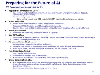 Preparing for the Future of AI
(23 Recommendations Across Topics)
▪ Applications of AI for Public Good
• E.g., Health Care, Transportation, Environment, Economic Inclusion, Unemployment, School Dropouts,
Homelessness, Global Poverty, ...
• Social Service Agencies
• Large societal impact, small R&D budgets, little S&T expertise, big challenges, and big data
▪ AI and Regulation
• Protect public from harm; ensure fairness and economic competition
• Regulation of AI technologies should be adaptive and incremental
• Balance: (lower costs and barriers to innovation) without (adversely impacting safety or market fairness)
▪ Monitor AI Progress
• Milestones that represent / foreshadow leaps in AI capability
▪ New AI Workforce
• Training new AI Specialists & AI Users via STEAM (Science, Technology, Engineering, Art & Design, Mathematics)
• Diversity challenge (gender and race)
▪ AI, Automation and the Economy
• Minimize impact of certain types of jobs and sectors
• Impact of AI on number of jobs (more or less?) is uncertain and highly debated; research needed
• White House report, “Artificial Intelligence, Automation, and the Economy,” Dec. 2016
▪ Fair, Accountable, Safe AI
• Ethics training and engineering
• Transparency – decisions must be explainable
• AI systems are probabilistic – requires testing. (How good is good enough?)
▪ Global Considerations of AI
• AI is changing the World: health care, manufacturing, information and communication technologies, disaster
preparedness and response, climate change, wildlife trafficking, the digital divide, jobs, smart cities,
autonomous vehicles ...
• Special considerations: AI in Cybersecurity, and AI in Defense
10
 