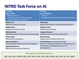 NITRD Task Force on AI
Co-Chair
Lynne Parker
Division Director
Information and Intelligent Systems
National Science Foundation
Co-Chair
Jason Matheny
Director
Intelligence Advanced Research Projects Activity
Milton Corn
National Institutes of Health
Nikunj Oza
National Aeronautics and Space Administration
William Ford
National Institute of Justice
Robinson Pino
Department of Energy
Michael Garris
National Institute of Standards and Technology
Gregory Shannon
Office of Science and Technology Policy
Steven Knox
National Security Agency
Scott Tousley
Department of Homeland Security
John Launchbury
Defense Advanced Research Projects Agency
Faisal D’Souza, Technical Coordinator
National Coordination Office for Networking and
Information Technology Research and
Development
Richard Linderman
Office of the Secretary of Defense
With agency input/approval from:
NSF, NIH, DoD, DARPA, OSD, NIST, DOE, NASA, DHS, NSA, IARPA, DOT, EPA, NIJ, FBI, ODNI 11
 